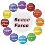 PeopleSense - HRMS Software logo